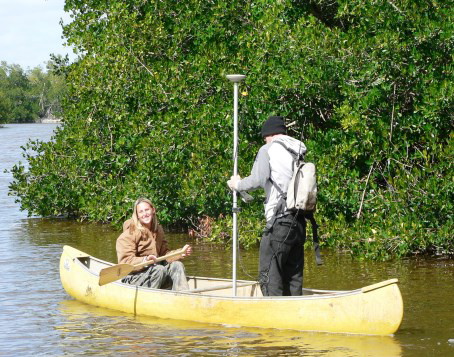 Canoers