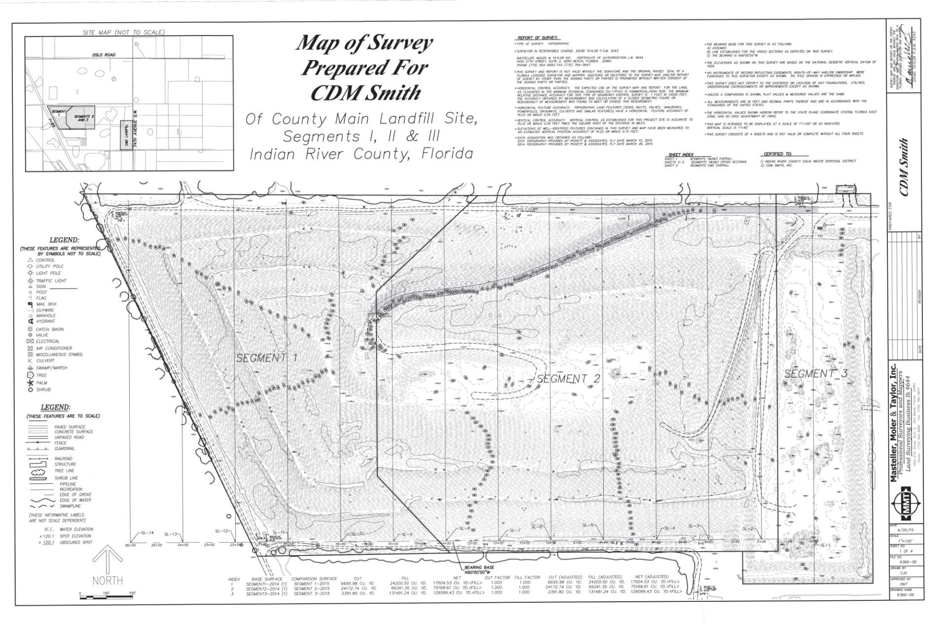 MMT-Survey-for-CDM-Smith